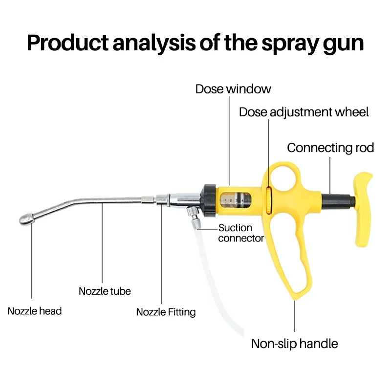 Veterinary Syringe Gun - 1 Stück 5/10 ml Tier-Injektionsspritze aus