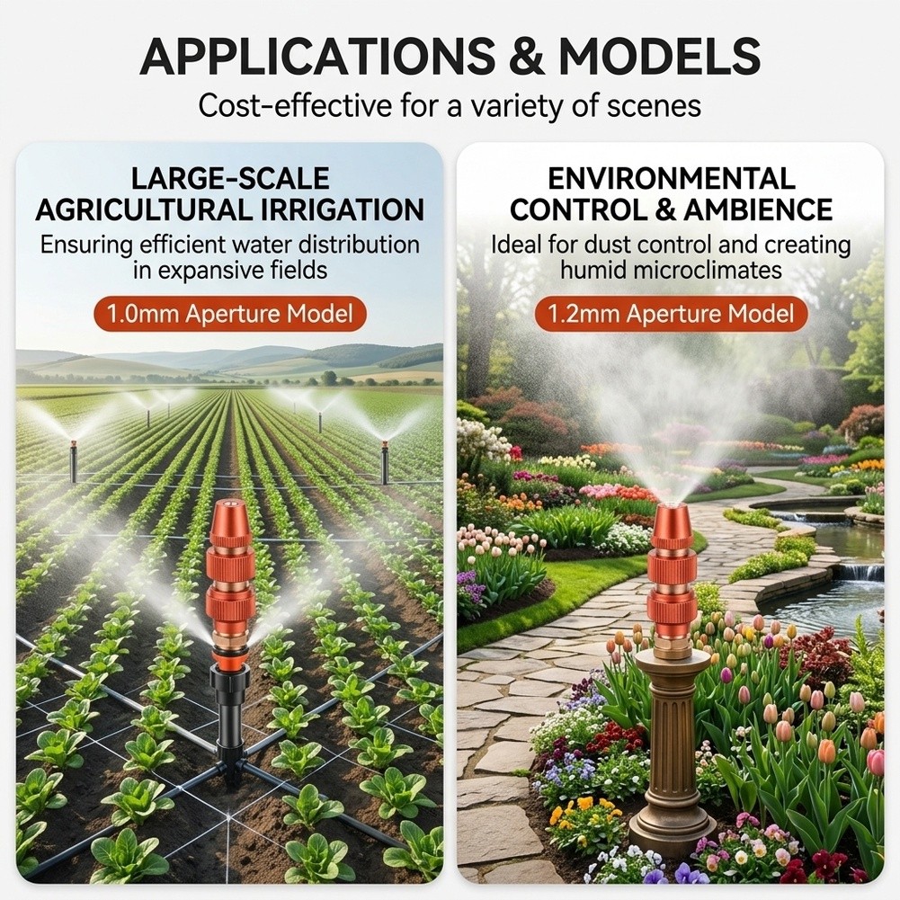 Landwirtschaftlicher Zerstäube – Agriculture.Farming Design Bewertung und Preis