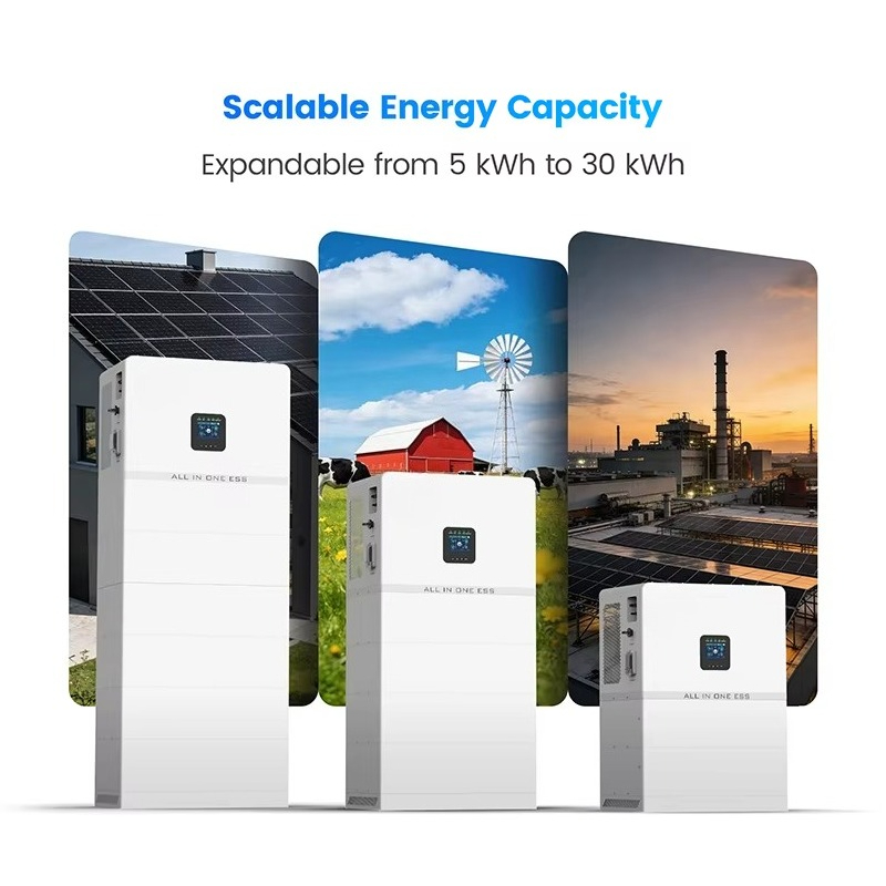 Fortschrittlicher 100-kW-200-k – Farm Agriculture Bewertung und Preis
